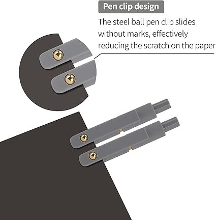 Ddaowanx Gel Pens, 6 Pcs 0.5mm - Image 3